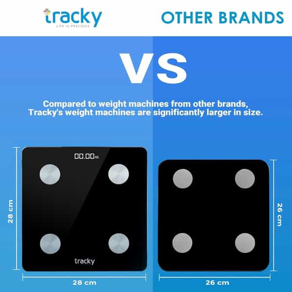 Tracky 4 Electrode Weighing Scale | Sync 13 Body Metrics Via App | Smart Bmi & Body Fat Analyzer
