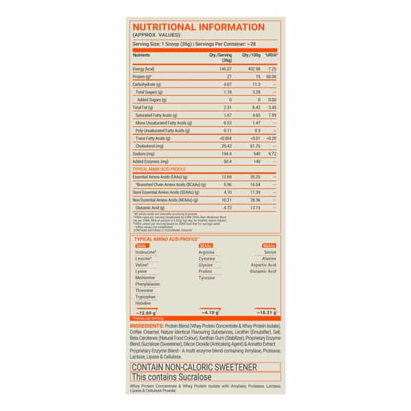 Fuel One Whey Protein Max Pouch Pack (Mango | 1 Kg / 2.2 Lb) Fuel One Shaker | Black | 500 Ml