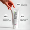 Cos-Iq Exfoliating Face Wash Fc-3 Aha Glycolic Acid & Bha Salicylic Acid 2%Ww | Men & Women 100 Ml