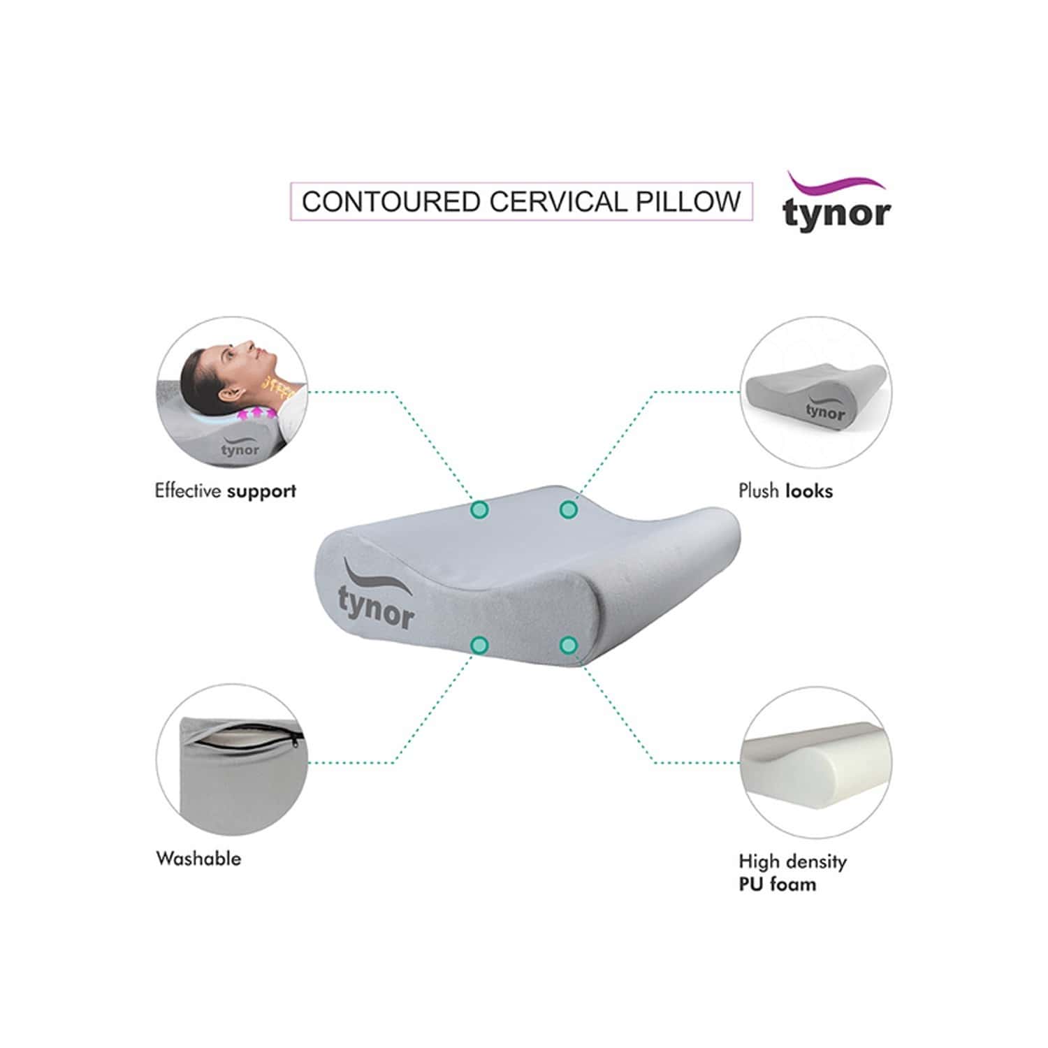 Buy TYNOR CONTOURED CERVICAL PILLOW SIZE REGULAR Online & Get Upto 60