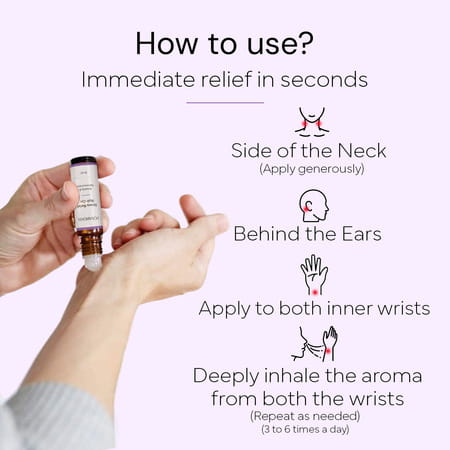 Puraroma Stress Relief Roll On - 8 Ml