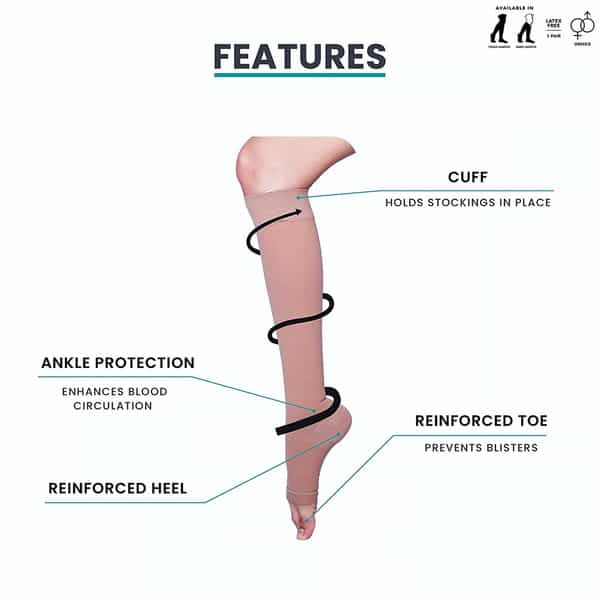 Sorgen Premiere Compression Stockings Class Ii Agh Small