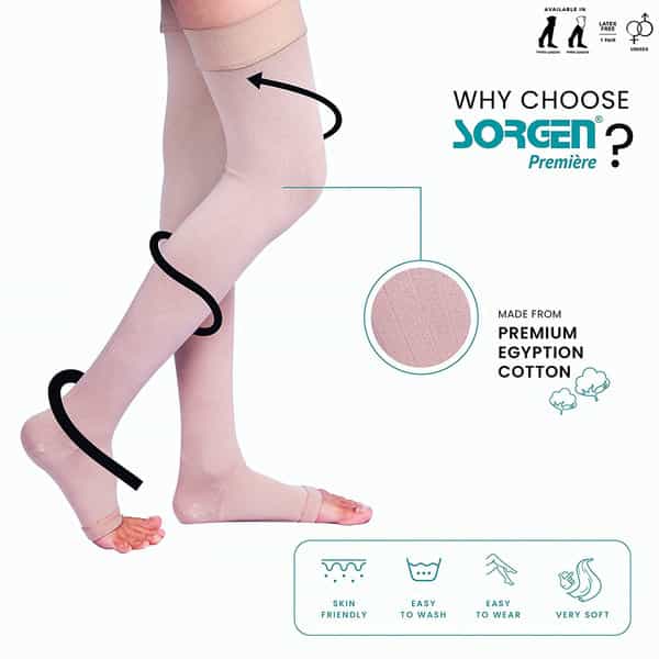 Sorgen Premiere Compression Stockings Class Ii Agh Small