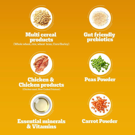 Pedigree Adult Dry Dog Food | Chicken | Egg & Rice | 10 Kg | Contains 37 Essential Nutrients