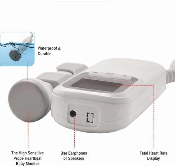 Easycare High Sensitivity Probe Without Radiation (Intelligent Dynamic Detection With Low Indicator)