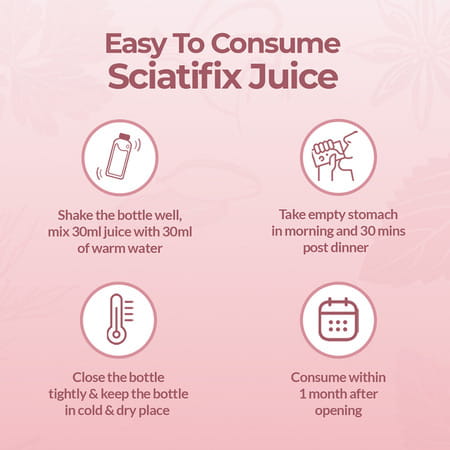 Krishna's Sciatifix Juice - 1L
