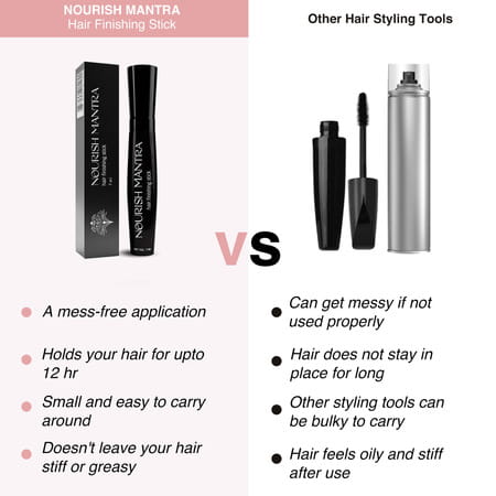 Nourish Mantra Hair Finishing Stick - 7ml