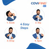Covifind Covid-19 Rapid Antigen Self Test By Meril - Easy Self Test | Ai-Powered | Result In 15 Min