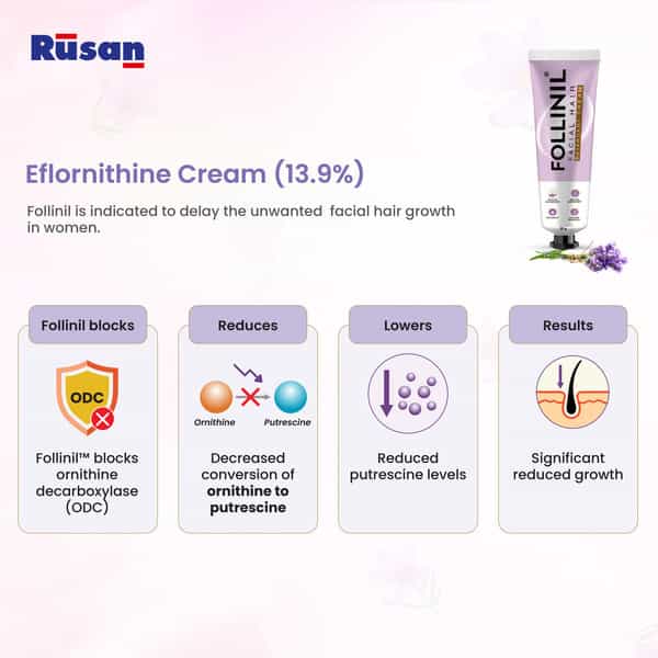 Rusan Follinil Facial Hair Retardant Cream - 30G