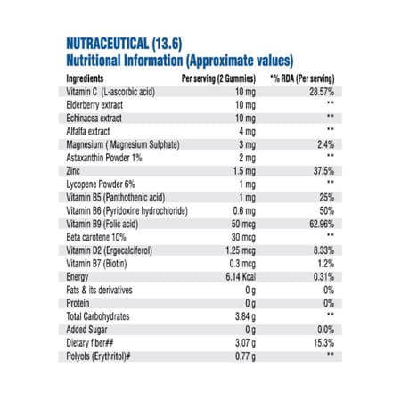 Nutriburst Defence Dynamo Minions Immunity Kids Gummies - 60 Gummy