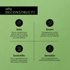 Deconstruct Beginners Exfoliating Serum- 5% Lactic Acid + 1.5% Probiotics (30Ml)