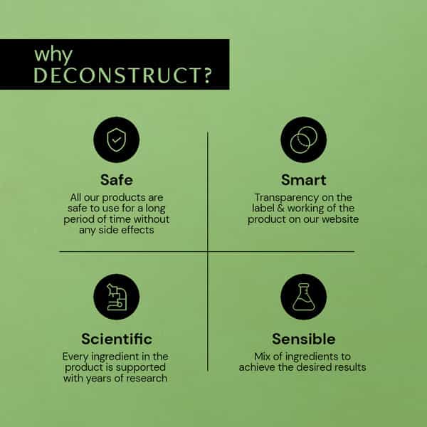 Deconstruct Beginners Exfoliating Serum- 5% Lactic Acid + 1.5% Probiotics (30Ml)