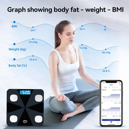 Hoffen Ho19 Bluetooth Bmi | Bmr Weight Machine For Body Weight With 13 Essential Body Parameters