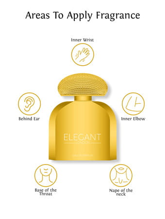 Sweet Heart Elegant London (Gold) Long Lasting Eau De Perfume 100ml