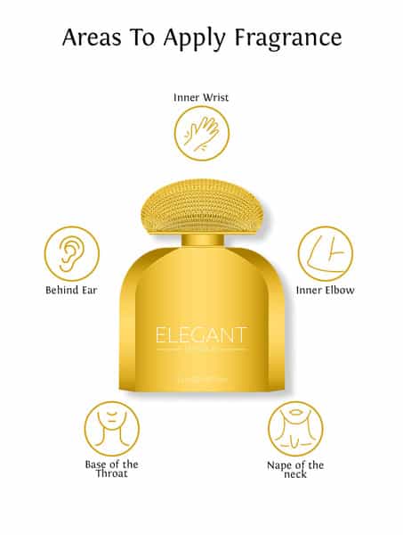 Sweet Heart Elegant London (Gold) Long Lasting Eau De Perfume 100Ml