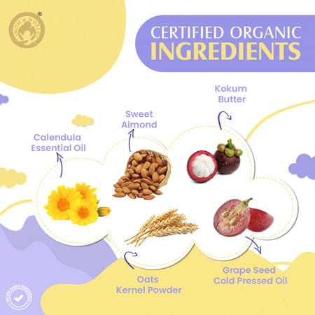 Mom & World Baby Nourishing Lotion For Baby Natural & Safe Enriched With Almond Oil Aloevera 400 Ml