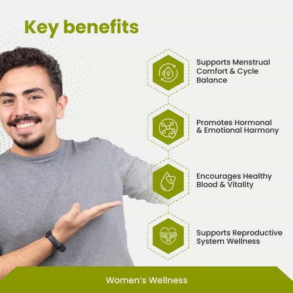 Green Milk Femigard Gold Tablets | Ayurvedic Womens Wellness | Hormonal Support | 5X30 Tablets