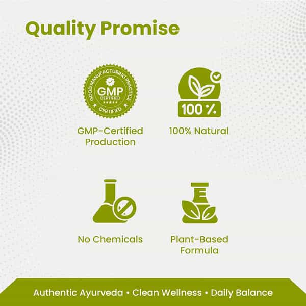 Green Milk Femigard Gold Tablets | Ayurvedic Womens Wellness | Hormonal Support | 5X30 Tablets