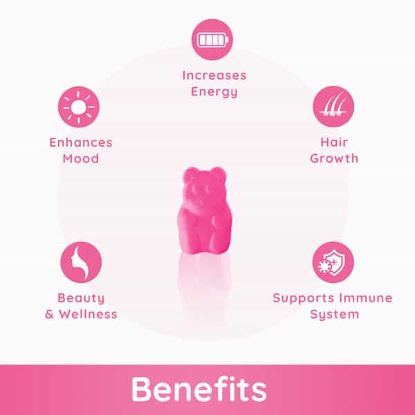 Purna Gummies Complete Beauty Multivitamin Strawberry Gummies - 30