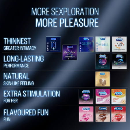 Durex Invisible 003 Condom 3 No'S