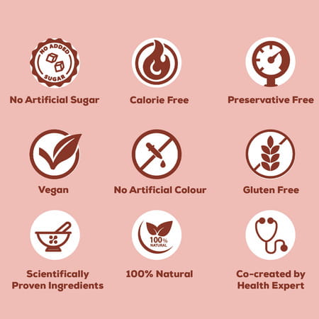 Sheneed Plant Based Period Nutrition Drink With 17+Essential Nutrient -300gm