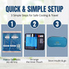 Outer Woods Insulin Cooler Bag With 2 Ice Gel Packs | 6+ Hours Cooling | Insulin Travel Pouch - Blue