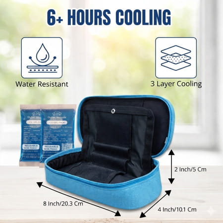 Outer Woods Insulin Cooler Bag With 2 Ice Gel Packs | 6+ Hours Cooling | Insulin Travel Pouch - Blue