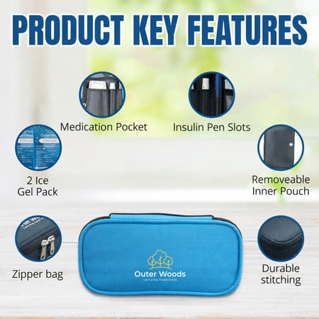 Outer Woods Insulin Cooler Bag With 2 Ice Gel Packs | 6+ Hours Cooling | Insulin Travel Pouch - Blue
