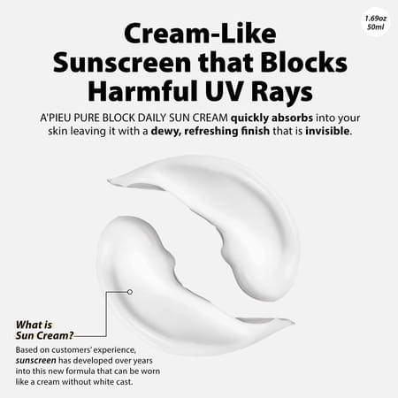 Suntique I' M 8.8% Dark Spot Solution - Sebum Production | Dryness | Wrinkles And After Shaving 30Ml