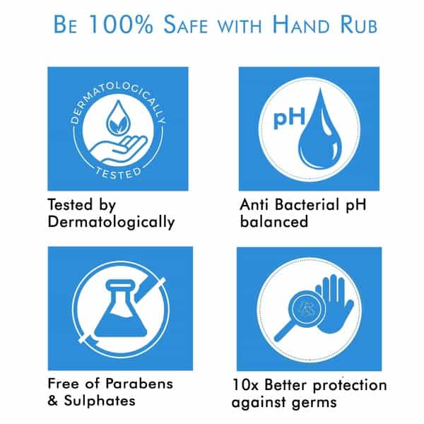 Nutriglow Advanced Organics Hand Rub Sanitizer With Natural Olive Extracts Kills 99.9% Germs(500Ml)