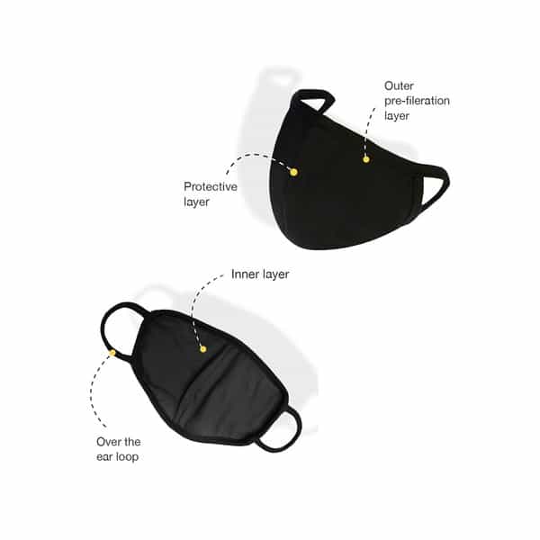 Premium Protective Mask Packet Of 5