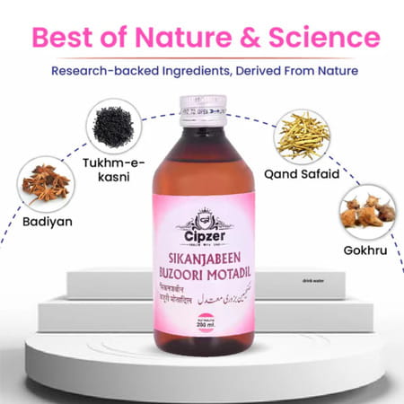 Cipzer Sikanjbin Bazoori | Supports Liver Health| Digestion & Urinary Comfort