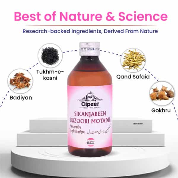 Cipzer Sikanjbin Bazoori | Supports Liver Health| Digestion & Urinary Comfort