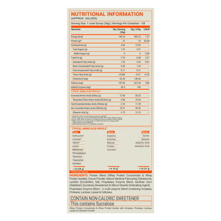 Fuel One Whey Max (Cafe Mocha | 1kg / 2.2lbs) | Whey Protein Concentrate