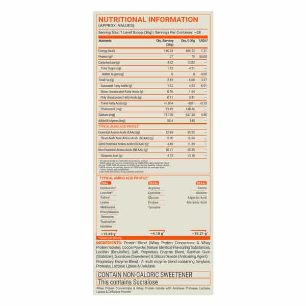 Fuel One Whey Max (Cafe Mocha | 1Kg / 2.2Lbs) | Whey Protein Concentrate