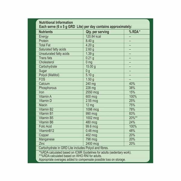 Grd Lite | Whey Protein | Cardamom | Tin 250 Gm Diskettes