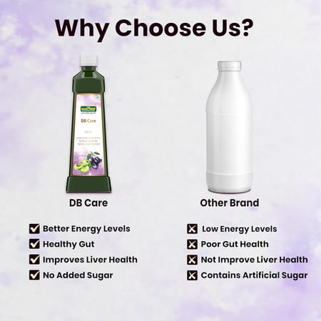Jeena Sikho Aloe Pain Relief Juice | Naturally Relieves Pain | Improves Digestion And Health | 750Ml