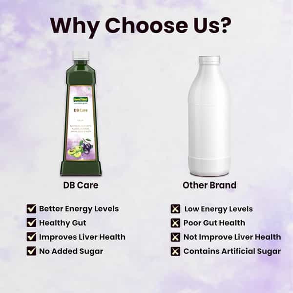 Jeena Sikho Aloe Pain Relief Juice | Naturally Relieves Pain | Improves Digestion And Health | 750Ml