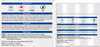 Dr Foot Ice Balm Cold - 100Gm
