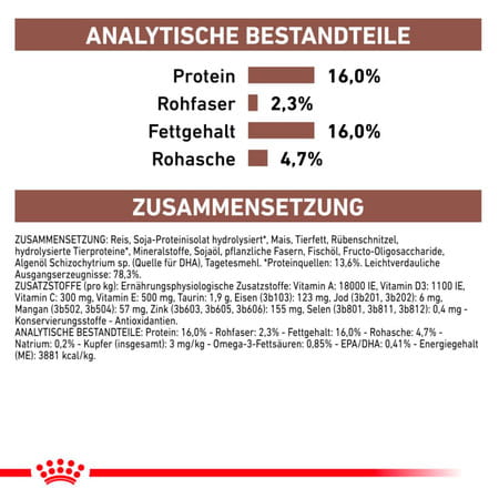 Royal Canin Veterinary Diet Canine Gastrointestinal Dry Food 2 Kg