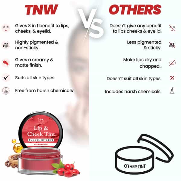 Tnw The Natural Wash Tunnel Of Love | With Rosehip Oil & Castor Oil - 5 G