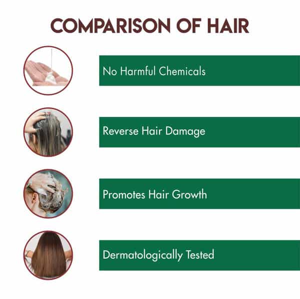 Jovees Henna & Ginseng Anti Hair Loss Shampoo - 250 Ml
