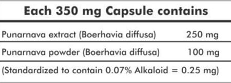 Way2herbal Punarnava 700 Capsules Value Pack