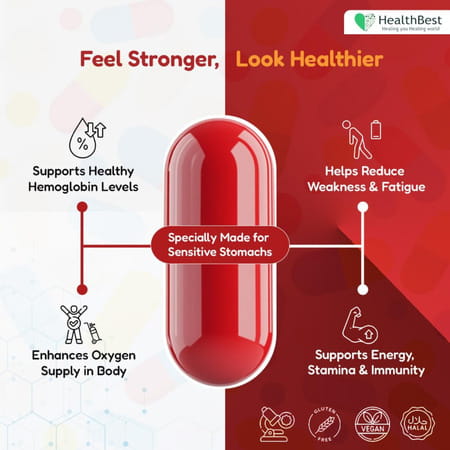 Healthbest Haemobest Capsules Iron Supplement | Increases Hemoglobin |1 Bottle (60 Capsule)