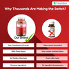Healthbest Iron Capsules For Hemoglobin Support |Energy & Immunity - 60 Capsules