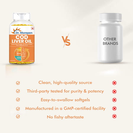 Dr. Morepen Cod Liver Oil | Heart Brain & Joints | Softgel | 100 No'S
