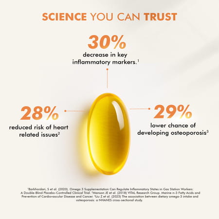 Dr. Morepen Cod Liver Oil | Heart Brain & Joints | Softgel | 100 No'S