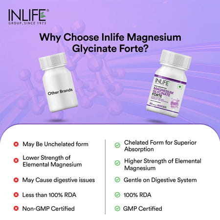 Inlife Chelated Magnesium Glycinate Supplement 2000mg Per Serving - 60 Tablets