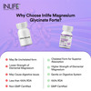 Inlife Magnesium Glycinate 2000Mg Chelated Forte | Bisglycinate Form | Men & Women - 60 Tablets
