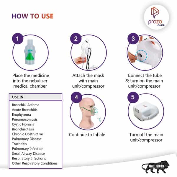 Prozo Plus Compact Compressor Nebulizer (Premium Quality)